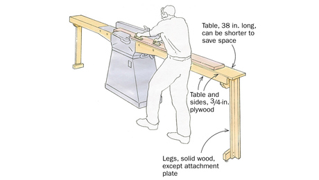 extend jointer table
